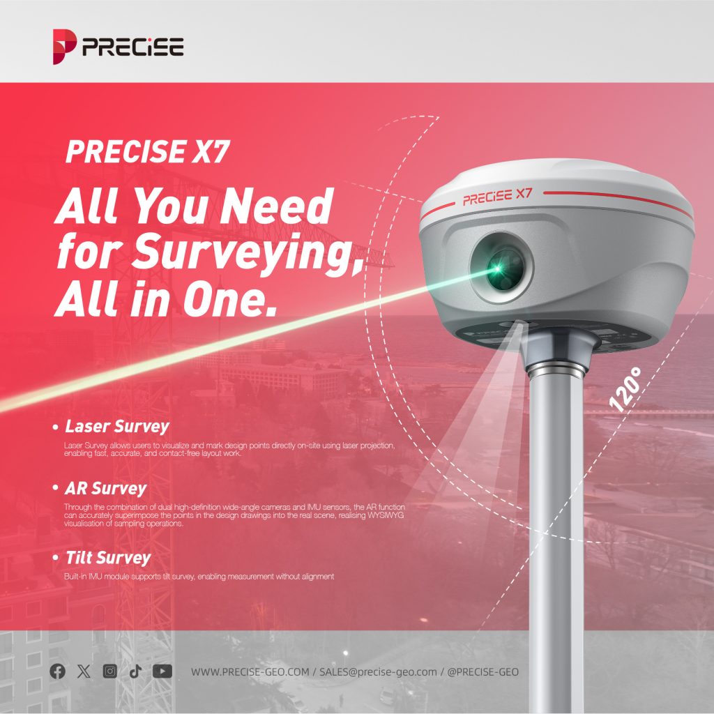 PRECISE X7 8 海报 01