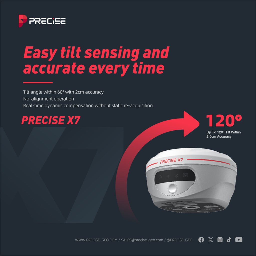 PRECISE X7 7 海报 04