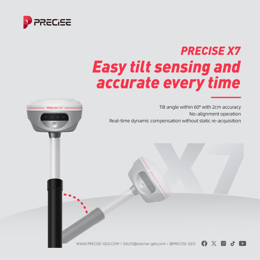 PRECISE X7 6 海报 05