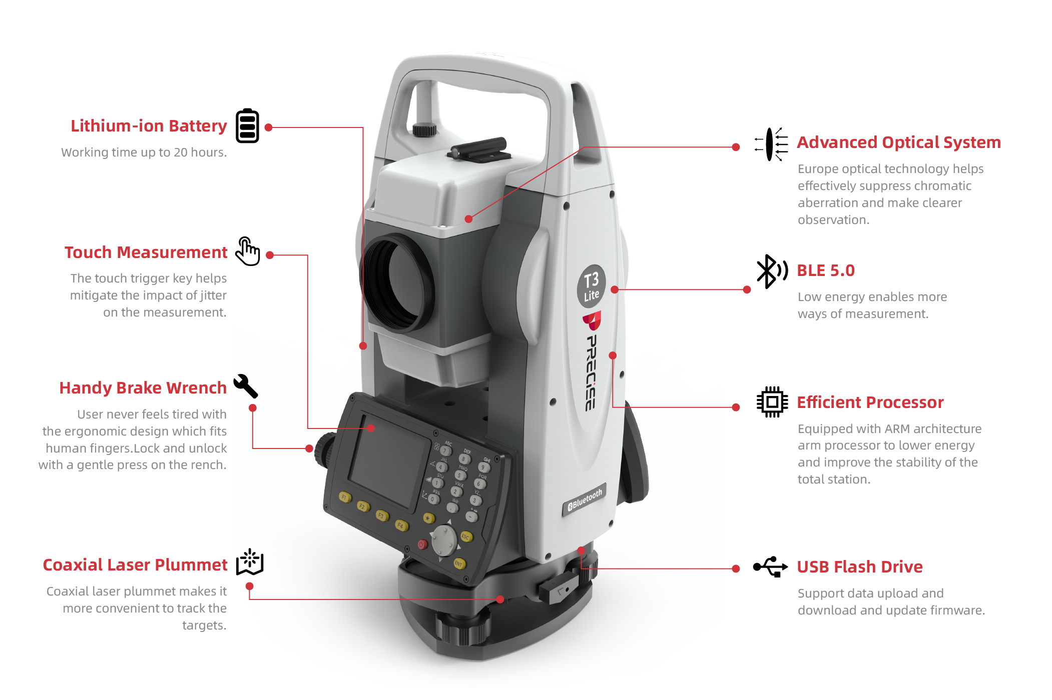 PRECISE T3 Lite 3 资源 2@4x edited