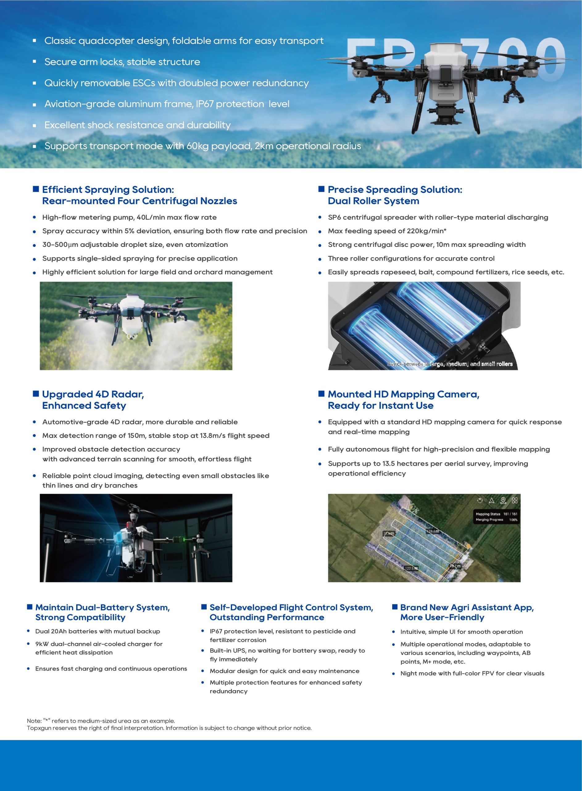 PRECISE FP700 Agricultural Drone Data scaled