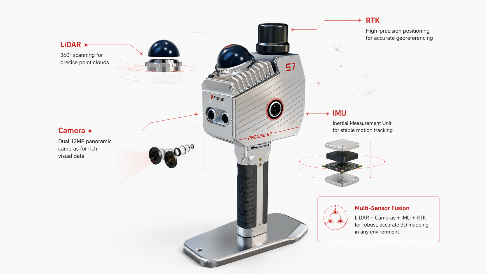 How to Capture Stable, Accurate 3D Data in Complex Environments Using SLAM Scanning 4 3 1