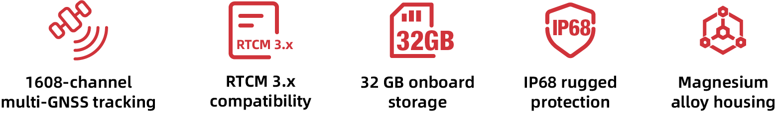 Base2 zutu